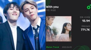 BTS Jimin & Ha Sung Woon's duet OST 'With You' achieves 15 million streams on Melon