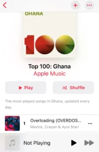 Mavin Records ‘Overdose’ Tops Apple Music Top 100 Ghana